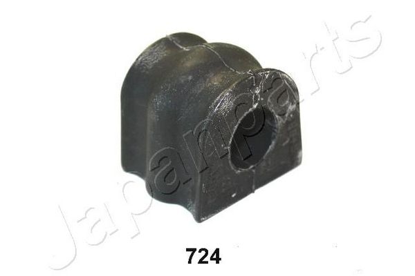RU-724