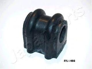 RU-H08