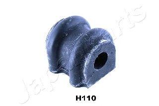 RU-H110