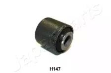RU-H147