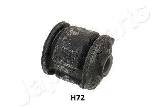 RU-H72