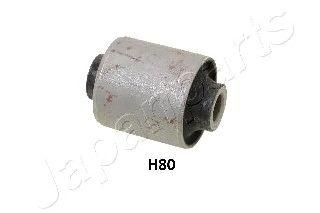 RU-H80