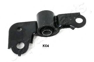 RU-K04