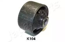 RU-K104