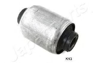 RU-K13