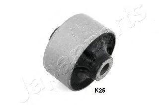 RU-K25