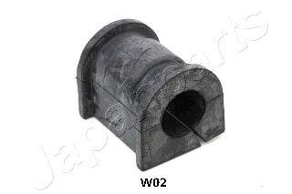 RU-W02