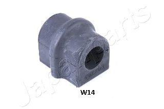 RU-W14