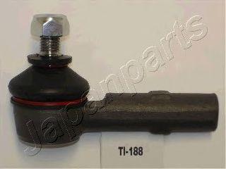 TI-188