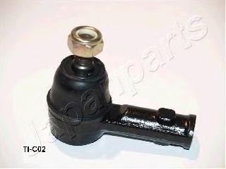 TI-C02
