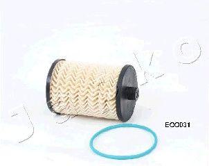 3ECO031
