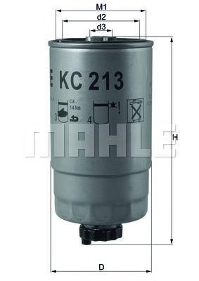 KC 213