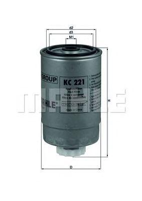 KC 221