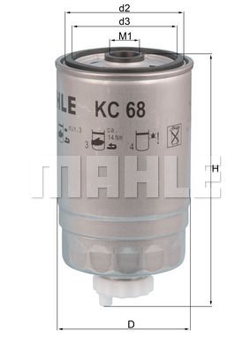 KC 68