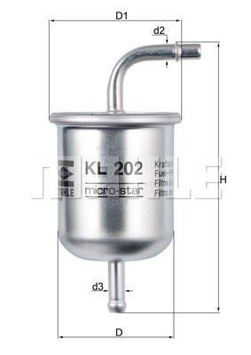 KL 202