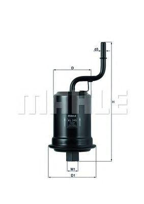 KL 245