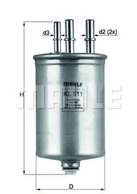 KL 511