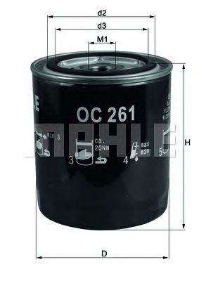 OC261