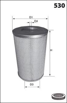 FA2093