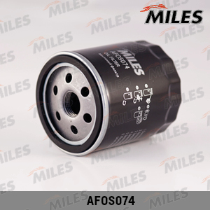 AFOS074