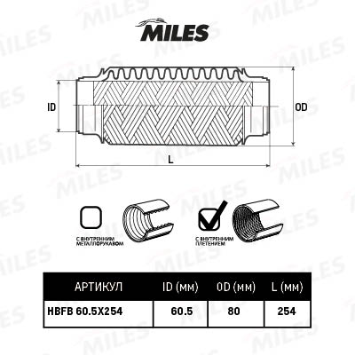 HBFB60.5X254