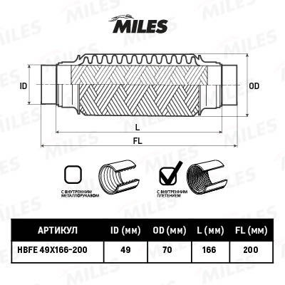 HBFE49X166-200
