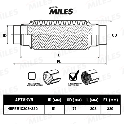 HBFE51X203-320