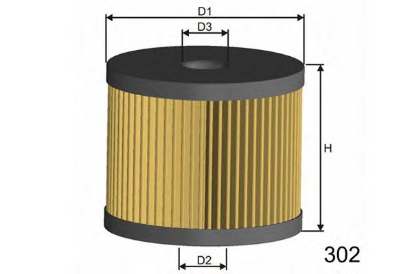 L108