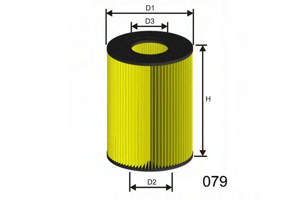 R292