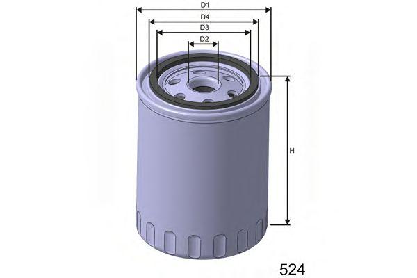 Z620