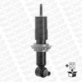 CB0205