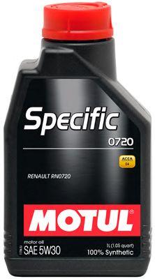 102208