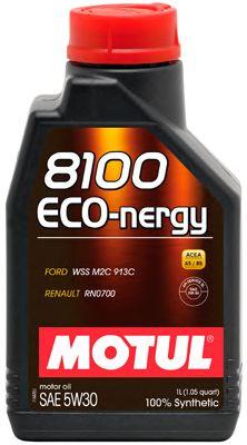 102898