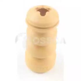 26632