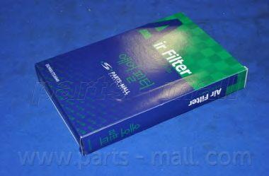 PAB-061