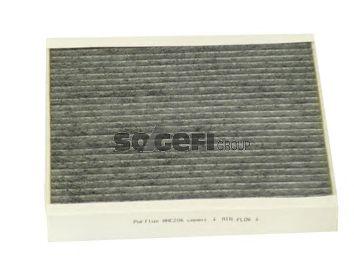 AHC206