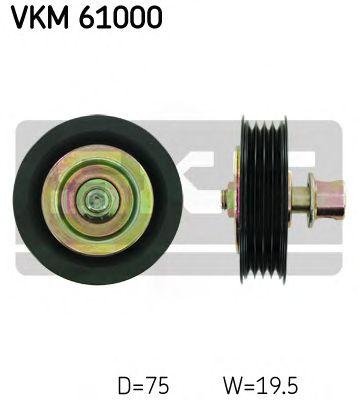 VKM 61000