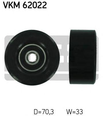 VKM 62022