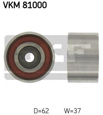 VKM 81000