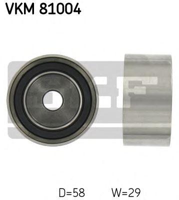 VKM 81004