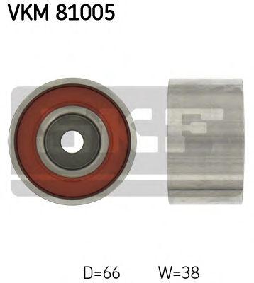VKM 81005