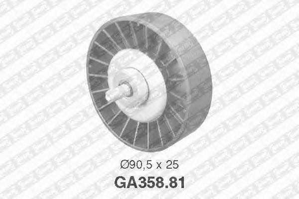 GA358.81