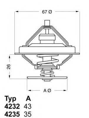 4232.80D