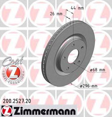200.2527.20